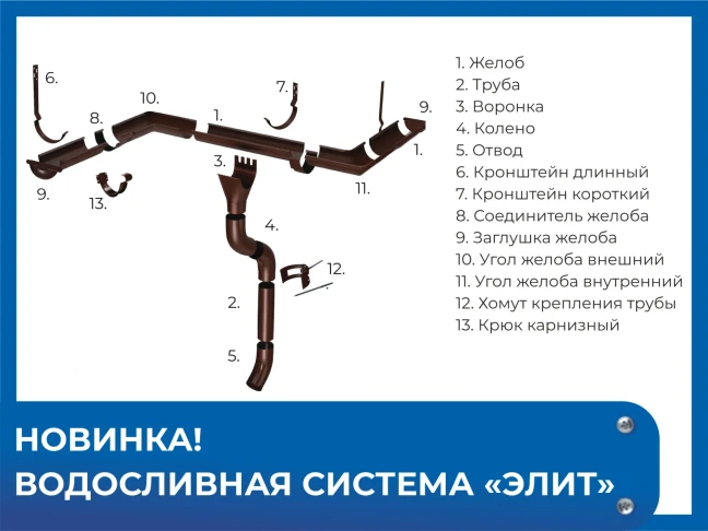 Новинка! Водосливная система ЭЛИТ